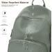 Weflier Wrap Bag Backpack | Big Waterproof Multifunction Diaper Bag with Stroller Belt - Perfect for Moms & Dads - Size A - Green - Buy Online on GoSupps.com