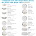 Dixie Ultra 10" Heavy-Weight Paper Plates by GP PRO (Georgia-Pacific)  Pathways  SXP10PATH  500 Count (125 Plates Per Pack  4 Packs Per Case) 10 in Pathways Design - Buy Online on GoSupps.com
