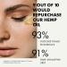 Hemp Seed Oil for Face & Skin 100% Made from Hemp Seed - Hemp Oil to Moisturize Hydrates & Boosts Elasticity of Skin - Pure & Unrefined Hemp Oil 30 ml - Buy Online on GoSupps.com