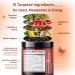 Premium Cayenne Pepper 995 mg with Berberine Hawthorn & CoQ10 Supports Cardiovascular Health Energy & Metabolism 180 Capsules 180 count (pack of 1) - Buy Online on GoSupps.com