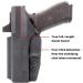 Concealment Express IWB KYDEX Holster for Sig Sauer P365 - Claw Compatible - Adjustable Cant - 'Posi-Click' Retention - Right Hand - 100% US Made - Buy Online on GoSupps.com