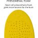 Tread Labs Dash Carbon Fiber Performance Insoles   Add Ultra Firm Orthotic Arch Support to Soccer Cleats  Cycling Shoes and Running Shoes Women's 9-9.5 US / Men's 8-8.5 US 1 - Low - Buy Online on GoSupps.com
