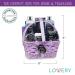 Fathers Day Luxury Spa Gift Set | Lavender & Jasmine Bath & Body Collection for Men & Women - Buy Online on GoSupps.com