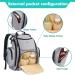Large Waterproof Diaper Bag Backpack with Insulated Pockets & Changing Pad - Mancro Maternity Baby Bag in Grey - Buy Online on GoSupps.com