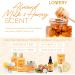 Almond Milk & Honey Spa Gift Basket for Women - 10 Pc Set for Relaxing Stress Relief and Self Care - Perfect Thank You, Birthday, Mom, Anniversary Gift - Buy Online on GoSupps.com