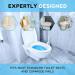 Foldable Sitz Bath for Hemorrhoids & Postpartum Care - Yoni Steam & Perineum Relief - Easy to Store - Buy Online on GoSupps.com