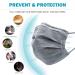 MSAAEX Grey Disposable Face Mask 4-Ply Protection Masks Prevent Dust Breathable Non-Woven Mouth Cover - 50 Pack Gray - Buy Online on GoSupps.com