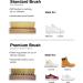 Jason Markk Foam + Brush Bundle - Ultimate Sneaker Cleaner Combo - Buy Online on GoSupps.com