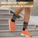 Shop Copper Ankle Brace 20-30mmHg - Compression Sleeve for Plantar Fasciitis & Joint Pain Relief - International Shipping Available - Buy Online on GoSupps.com
