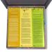 Creano Organic Herbal Tea Gift Set - 27 Tea Bags in 9 Varieties - Perfect Organic Tea Gift for Tea Lovers - Buy Online on GoSupps.com