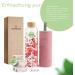 Waterdrop Starter Set Glass - 1L Glass Bottle + 18 Sugar-Free Microdrinks | 6 Fruity Varieties | Perfect for Refreshing Beverages - Buy Online on GoSupps.com