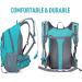 Samit 2L Drinking Bag | Ultra-Light Waterproof Backpack for Men & Women | Perfect for Cycling Hiking & Outdoor Adventures - Buy Online on GoSupps.com