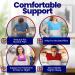 Rib Brace Chest Binder L/XL - Reduce Rib Cage Pain, Support for Injuries, Breathable Wrap for Men/Women (37-48) - Buy Online on GoSupps.com