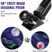 Merkmak Kids Telescope 360/50mm Spotting Scope | 90X Refractor Telescope for Astronomy Beginners with Tripod | Ideal Gift for Stargazing and Deep Space Observation - Buy Online on GoSupps.com