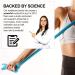 Super Exercise Band Sky Blue Medium+ Strength Latex Free Resistance Band Material in 24 Yard (75 ft.) Bulk Rolls. Home Gym Training for Physical Therapy Pilates Stretching and Yoga Workouts. - Buy Online on GoSupps.com