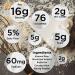 Superior Bakes Keto Vanilla Cake Mix. Gluten Friendly No Sugar Added. Only 2g Net Carb Per Serving. - Buy Online on GoSupps.com