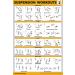 16-Piece Exercise Training Poster Set | Dumbbell Suspension Yoga & More | 18x24 Inch | Ships Internationally - Buy Online on GoSupps.com