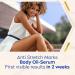 NIVEA Luminous 630 Body Oil Serum Anti Stretch Marks (100ml) Skincare Serum with Luminous 630 Visibly Reduces Stretch Marks in 2 weeks Starts Working From Day 1 - Buy Online on GoSupps.com