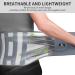 ABYON Lower Back Support Belt for Pain Relief | Air Mesh Adjustable Brace for Women and Men | Ideal for Herniated Disc, Sciatica, Scoliosis | Size M (34.2''-43.3'') Grey-White - Buy Online on GoSupps.com