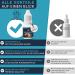 Pfotengut Eye Drops for Dogs & Cats - German Colloidal Silver Formula for Tear Stains & Irritated Eyes - 10ml - Buy Online on GoSupps.com