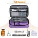 SITHON Diabetic Supplies Organizer Case - Portable & Water Resistant Travel Bag for Insulin Pens, Glucose Meter & More (Purple) - Buy Online on GoSupps.com
