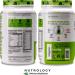 Nutrology Grass-Fed Whey Protein Powder Cold-Processed Grass Fed Whey & Amino Acid Powder for Enhanced Lean Muscle Recovery & Performance 28 Servings Shake Blend or Bake Creamy Chocolate Flavor Creamy Chocolate 2 Poun  - Buy Online on GoSupps.com