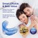 Anti Snoring Device | FDA-Cleared Mouthpiece for Men & Women | Customizable & Comfortable Solution for Peaceful Sleep - Buy Online on GoSupps.com