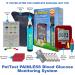 Advocate PetTest 21G Sterile Twist-Top Lancets for Dogs & Cats - 50 Lancets - Buy Online on GoSupps.com
