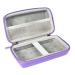 Forehead Thermometer Case for Amerzam, Mosen, Vigorun, GoodBaby, Braun, CHOOSEEN, Mobi, iProven & More - Buy Online on GoSupps.com