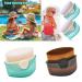 Sunscreen Applicator for Kids - Sunblock Buddy Brush Set | Easy Sun Lotion Application (White - Buy Online on GoSupps.com