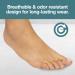 ZenToes Hammer Toe Straightener Crest - 4 Count Gel Spacer Splint for Hammertoes and Overlapping Toes - Buy Online on GoSupps.com