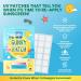 SunnyPatch UV Detecting Patches (24 Pack) | Natural Waterproof Patches for Kids & Adults | Color-Changing Sunscreen Reminder - Buy Online on GoSupps.com