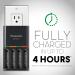 Buy Panasonic K-KJ55KHC4BA Quick Battery Charger & eneloop pro 4AA Batteries | International Shipping Available - Buy Online on GoSupps.com