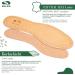 Sulpo 3 Pairs Vegetable Tanned Leather Insoles - Natural Cork Inserts for Sweating Feet - Anti-Sweat Soles for Men & Women - Size 36 - Buy Online on GoSupps.com