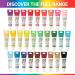 COLOUR SPLASH Christmas Red Food Colouring Gel 25g - Highly Concentrated Edible Ingredients, Easy Squeezy Tubes for Eye-Catching Cake Creations - Buy Online on GoSupps.com