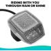 Buy Besudo Protective Cover for Bosch Purion & Intuvia - 100% Transparent Waterproof E-Bike Accessories (2-Pack) - Scratch & Dust Protection - Buy Online on GoSupps.com