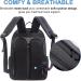 Edraco Heavy Duty Mesh Backpack Mesh Backpack for College Sport Travel Beach Semi-transparent Mesh Bag with Padded Straps - Buy Online on GoSupps.com