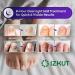 Izkut Nail Patches: Nail Fungus Treatment - Buy Online on GoSupps.com