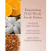 Jennifer Lopez Promise Perfume 100ml - Floral Woody Eau de Parfum 3.4 Fl Oz - Buy Online on GoSupps.com
