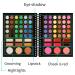 DE LANCI Makeup Palette for Teens - 78 Color Eyeshadow Kit | Perfect Gift Set for Teen Girls & Beginners - Buy Online on GoSupps.com
