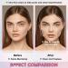 15 Colors Correcting Concealer Palette Colors Corrector Cream Contour Makeup Palette with Brush Waterproof Long Lasting Moisturizing Full Coverage Liquid Foundation for Women 2pcs - Buy Online on GoSupps.com