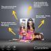 Cameleo Dark Blonde Tinting Shampoo - Ammonia-Free Color Refresh - Quick & Simple 40ml - Intense Color Refreshment in a Convenient Bag - Buy Online on GoSupps.com