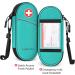 Medmax Insulin Cooling Bag - Portable Water-Repellent Bag with Cooling Packs for Diabetics | Insulin Pen & Accessories Cooler (Blue/Green) - Buy Online on GoSupps.com