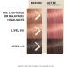 Wella Professionals Color Fresh Mask Rose Blaze - Temporary Hair Dye Treatment - Buy Online on GoSupps.com