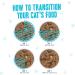 Weruva B.F.F. OMG! Grain-Free Natural Wet Cat Food Pouches - Land & Sea Variety Pack 2.8 oz (12 pack) - Buy Online on GoSupps.com