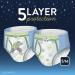 Goodnites Bedwetting Underwear for Boys S/M 44 Count (2 Pack) - Discreet Packaging - Small/Medium Size - 22 Count per Pack - Packaging may Vary - Buy Online on GoSupps.com