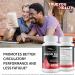 Blood Flow Vigor Fix Pro - Our Best Blood Flow Supplement for Men - Poor Circulation Supplements - Blood Circulation Supplements for Men to Increase Blood Flow - Healthy Blood Flow - Men Blood Flow - Buy Online on GoSupps.com