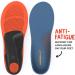 Superfeet Work Cushion Orthotic Shoe Inserts - Trim-to-Fit for Men 9.5-11 & Women 10.5-12 - Professional Grade Dark Blue - Buy Online on GoSupps.com