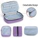 CURMIO Diabetic Supplies Bag - Purple Diabetes Travel Organizer Case for Glucose Meter, Insulin Pens & Medication - Detachable Pouches - Bag Only - Buy Online on GoSupps.com