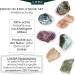 Lavisa Premium Healing Stones & Gemstones Set | Natural Mineral Stones for Water Treatment & Home Decoration | 100% Pure Crystal Mix (Forest Mixture) - Buy Online on GoSupps.com